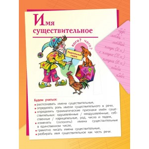 Канакина. Русский язык 3 класс. Учебник. Часть № 2. ФГОС