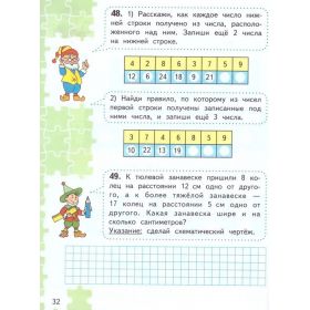 Моро. Для тех, кто любит математику 3 класс
