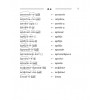 Морфемно-словообразовательный словарь. Как растет слово. 1-4 классы. Елынцева И.В. | Феникс