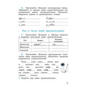 Канакина. Русский язык 4 класс. Рабочая тетрадь. Часть № 2. ФГОС